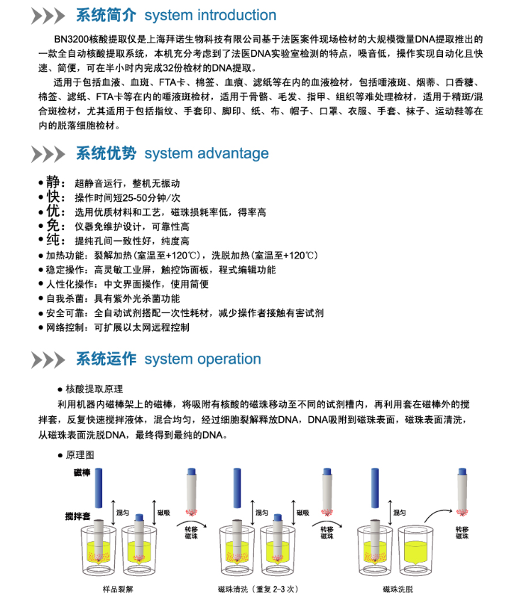 上海拜诺生物科技有限公司